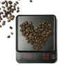 Electric Coffee Scale